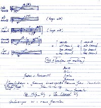 fragment partituur De Mis I